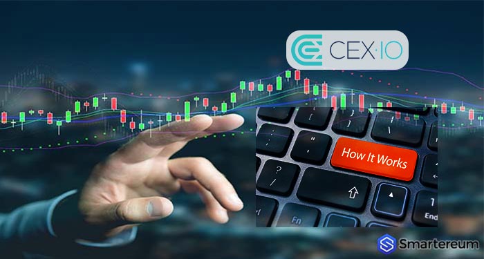 cex exchange guide